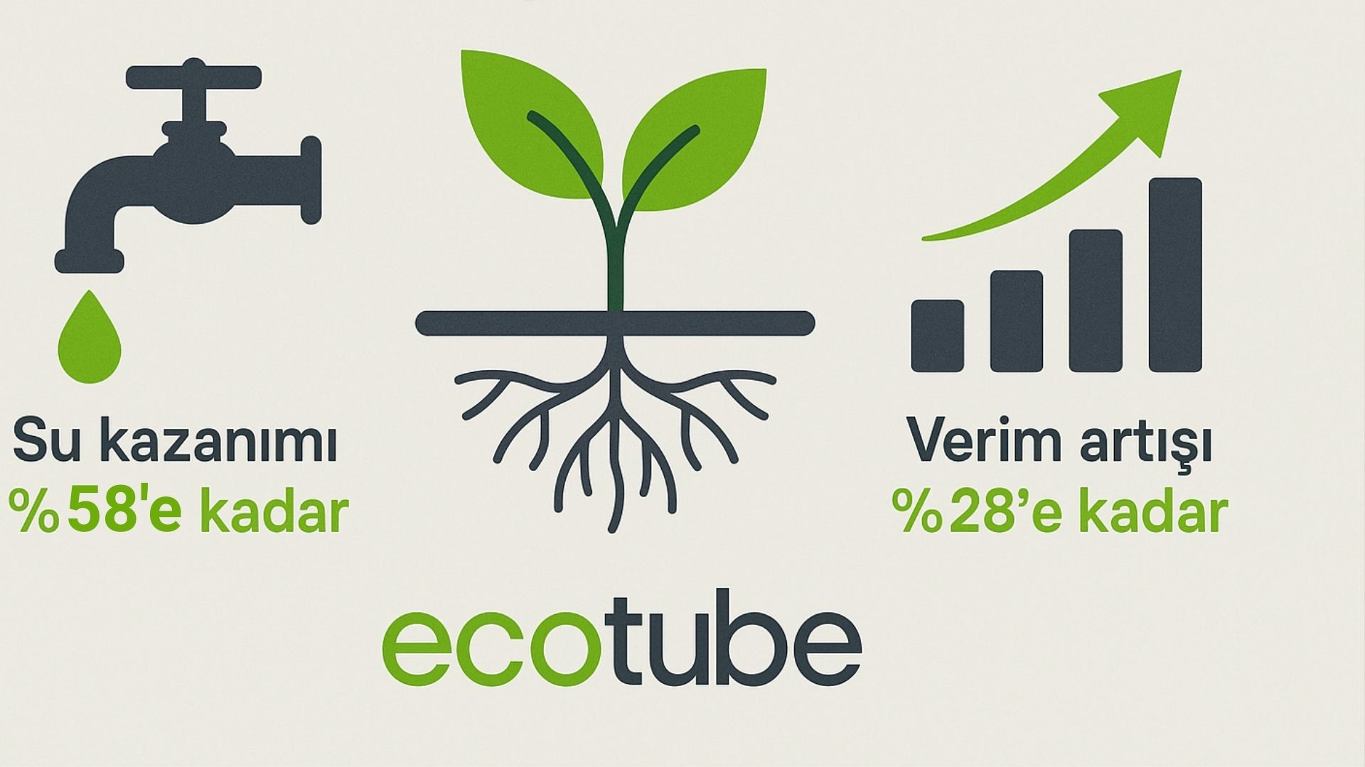 ecotube ile Tanışın: GreeniX Güvencesiyle Türkiye'de Su Verimliliğinde Devrim Yaratın